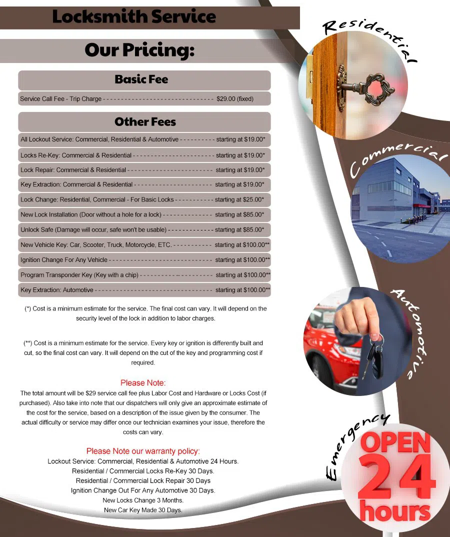 East Central UT Locksmith Store, East Central, UT 801-753-0801